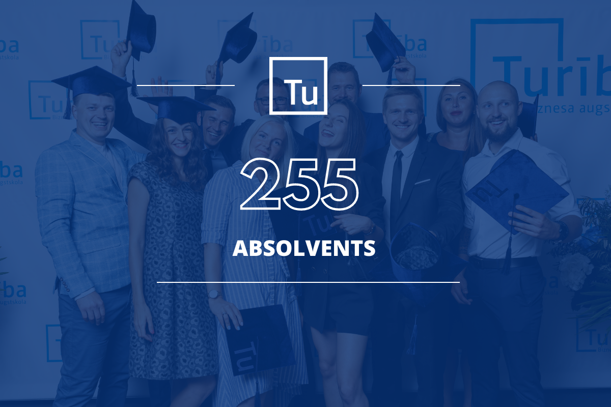 Another 255 graduates will join the Turiba graduate group – News